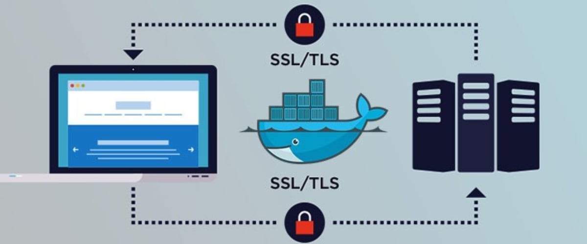 Simplify Web Security: Setting Up Nginx and Let’s Encrypt in Docker